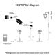 Philips - Блок живлення Hue 100W/24/230V IP67